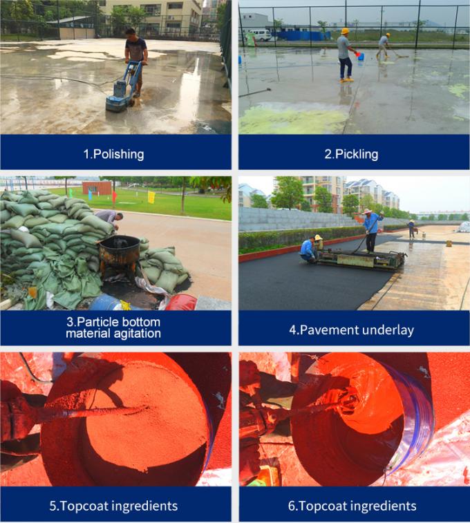 Plein versez l'épaisseur extérieure synthétique de la voie courante 13mm d'IAAF 0