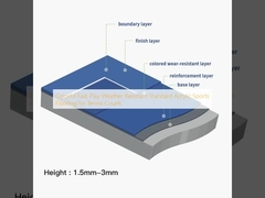 Revêtement de sol sportif en acrylique standard, résistant aux intempéries, pour terrains de tennis, à jeu rapide et coloré